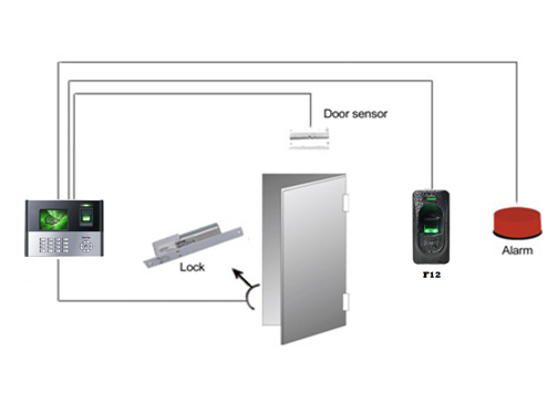 essl x990 machine